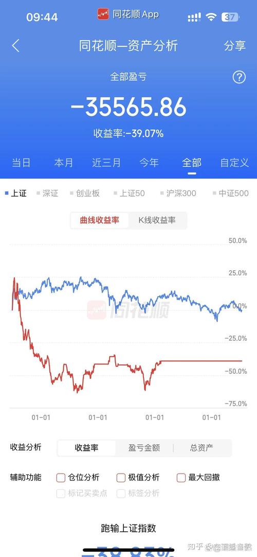 華東數(shù)控股票值得長(zhǎng)期持有嗎，華東數(shù)控股票股吧